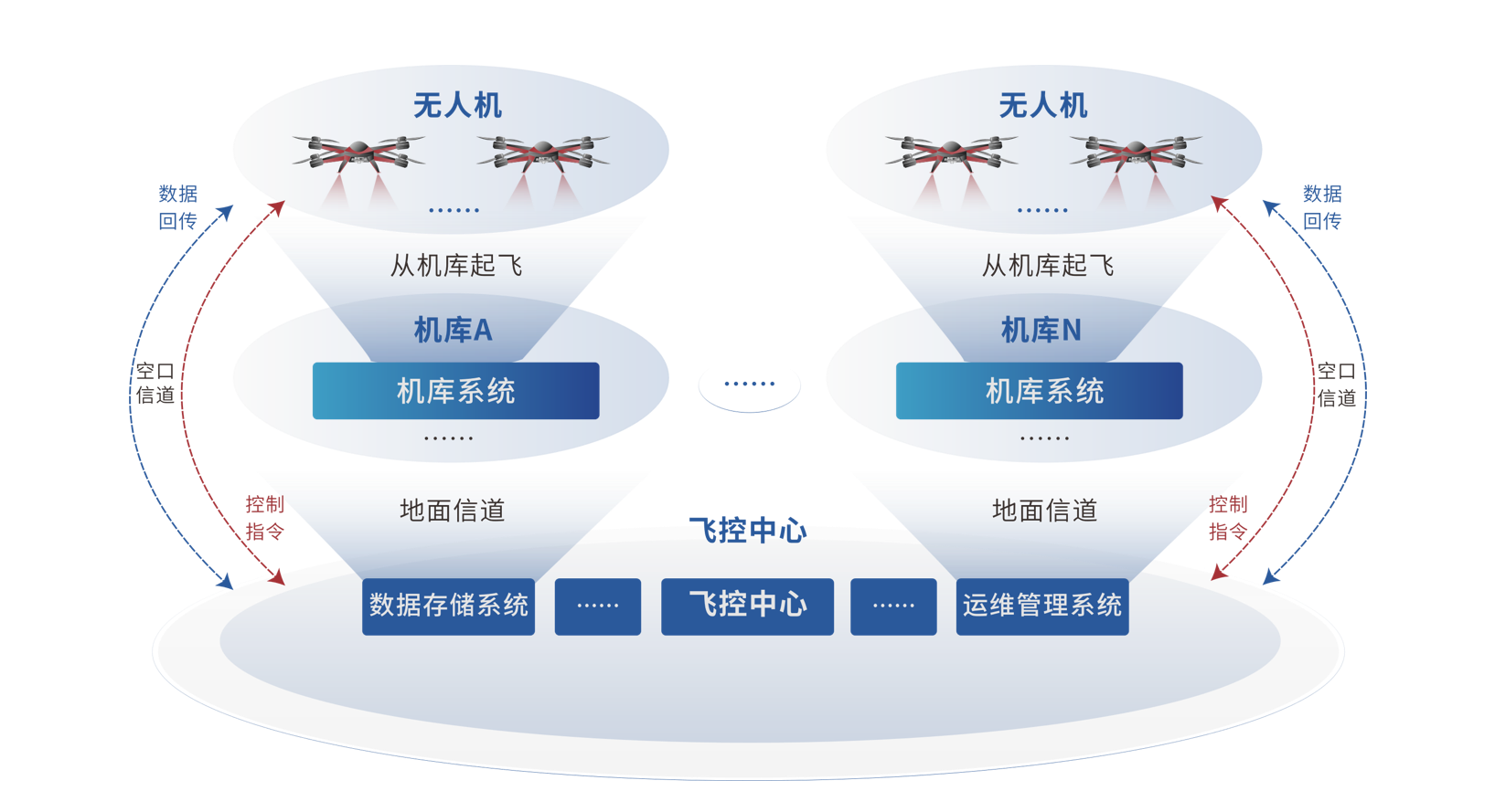 ag娱乐官网安全